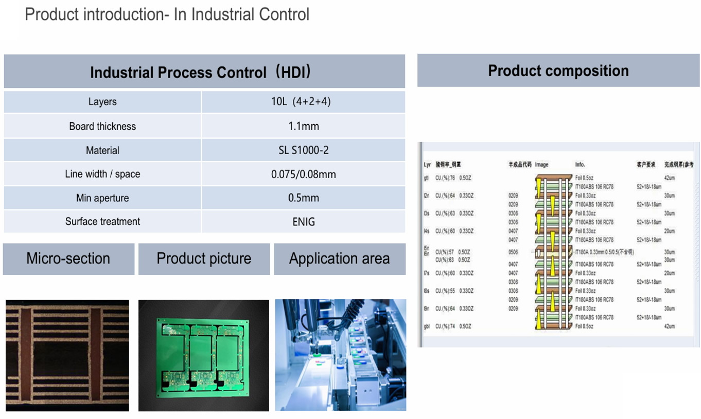06 工业控制板.jpg